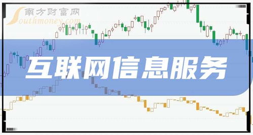 互聯(lián)網(wǎng)信息服務(wù)概念股全景解析